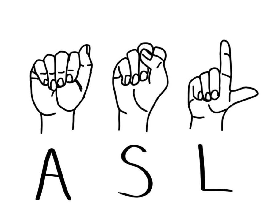 Image of three hands signing ASL with the letters ASL under each corresponding hand